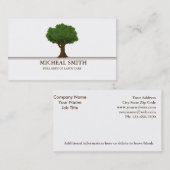 Carte De Visite Aménagement du jardinier de soin de pelouse (Devant / Derrière)