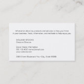 Carte De Visite Ampoule (Dos)