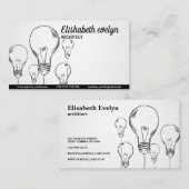 Carte De Visite Ampoules à main (Devant / Derrière)
