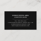 Carte De Visite Ampoules suspendues, électricien (Dos)