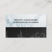 Carte De Visite Analyste de données | Graphique de chandeliers du  (Dos)