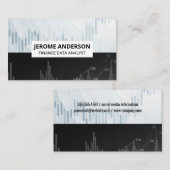 Carte De Visite Analyste de données | Graphique de chandeliers du  (Devant / Derrière)