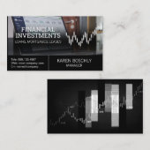 Carte De Visite Analyste informatique | Graphique stock (Devant / Derrière)