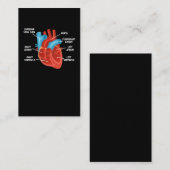 Carte De Visite Anatomie cardiaque Cardiologie de l'éducation (Devant / Derrière)