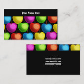 Carte De Visite Apple Wallpaper, votre nom ici (Devant / Derrière)