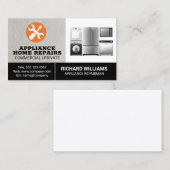Carte De Visite Appliances | Outils matériels | Handyman (Devant / Derrière)
