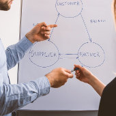 Carte De Visite Aquarelle Abstraite Blue Gold