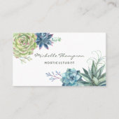 Carte De Visite Aquarelle Cactus du désert Succulents (Devant)