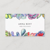 Carte De Visite Aquarelle de cactus succulent (Devant)