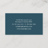 Carte De Visite Aquarelle de perroquet gris africain (Dos)