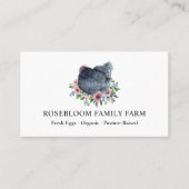 Carte De Visite Aquarelle Florale Poulet Hen Ferme Oeufs Frais (Devant)