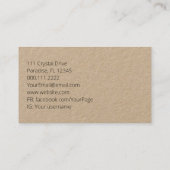 Carte De Visite Aquarelle Gardener paysager (Dos)