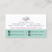 Carte De Visite Aquarelle Succulente Cactus & Bois rustique Bohème (Dos)