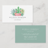 Carte De Visite Aquarelle Succulents (Devant / Derrière)