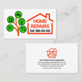 Carte De Visite Arborescence des outils Creative Handyman (Devant / Derrière)