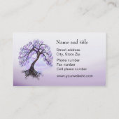 Carte De Visite Arbre de vie du prêteur Connectez-vous à votre cli (Dos)