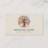 Carte De Visite Arbre de vie - Yggdrasil - Aquarelle (Devant)