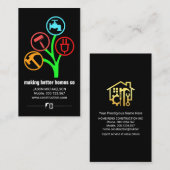 Carte De Visite Arbre Des Outils Handyman (Devant / Derrière)