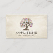 Carte De Visite Arbre Sakura - Feuillage Coloré (Devant)