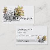 Carte De Visite Architect (Devant / Derrière)