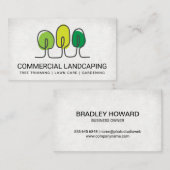 Carte De Visite Architecte paysager | Arbres (Devant / Derrière)