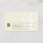 Carte De Visite Architecture | Eco Home Architect (Dos)
