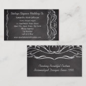 Carte De Visite Ardoise aspect tableau noir (Devant / Derrière)