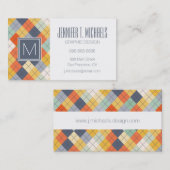 Carte De Visite Arrière - plan 2 (Devant / Derrière)