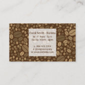 Carte De Visite Arrière - plan de fèves de café (Dos)