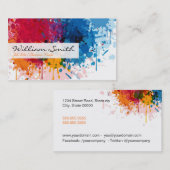 Carte De Visite Artist (Devant / Derrière)