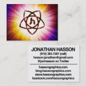 Carte De Visite avant (Devant / Derrière)