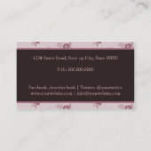 Carte De Visite Bakery/Cakes/Sweets Creations (Dos)