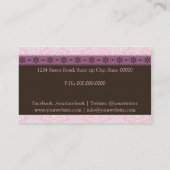 Carte De Visite Bakery/Cakes/Sweets Creations (Dos)