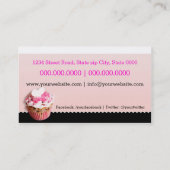 Carte De Visite Bakery/Cakes/Sweets Creations (Dos)