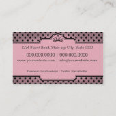 Carte De Visite Bakery/Cakes/Sweets Creations (Dos)