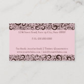 Carte De Visite Bakery/Cakes/Sweets Creations (Dos)