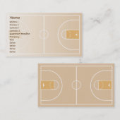 Carte De Visite Basket-ball - affaires (Devant / Derrière)
