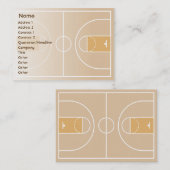 Carte De Visite Basket-ball - potelé (Devant / Derrière)