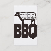 CARTE DE VISITE BBQ (Dos)