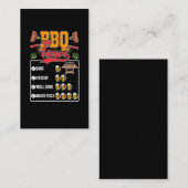 Carte De Visite BBQ Griller Viande Amant Barbecue Griller (Devant / Derrière)