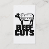 Carte De Visite Beef_Cuts (Dos)