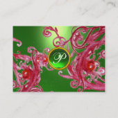 CARTE DE VISITE BERRIES ROUGES SWIRLS JARDIN (Dos)