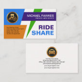 Carte De Visite Blocs de construction énergétique créative Partage (Devant / Derrière)