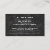 Carte De Visite Bois charpentier Jack Plan Grunge Noir (Dos)