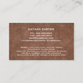 Carte De Visite Bois charpentier Jack Plane Grunge BROWN (Dos)