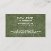 Carte De Visite Bois charpentier Jack Plane Grunge VERT (Dos)