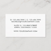 Carte De Visite Bordures de néon orange et vert (Dos)