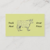 Carte De Visite Boucherie. (Dos)