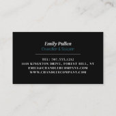 Carte De Visite Bougie, bougie et fabricant de savon (Dos)