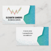 Carte De Visite Bougies | Motifs géométriques (Devant / Derrière)